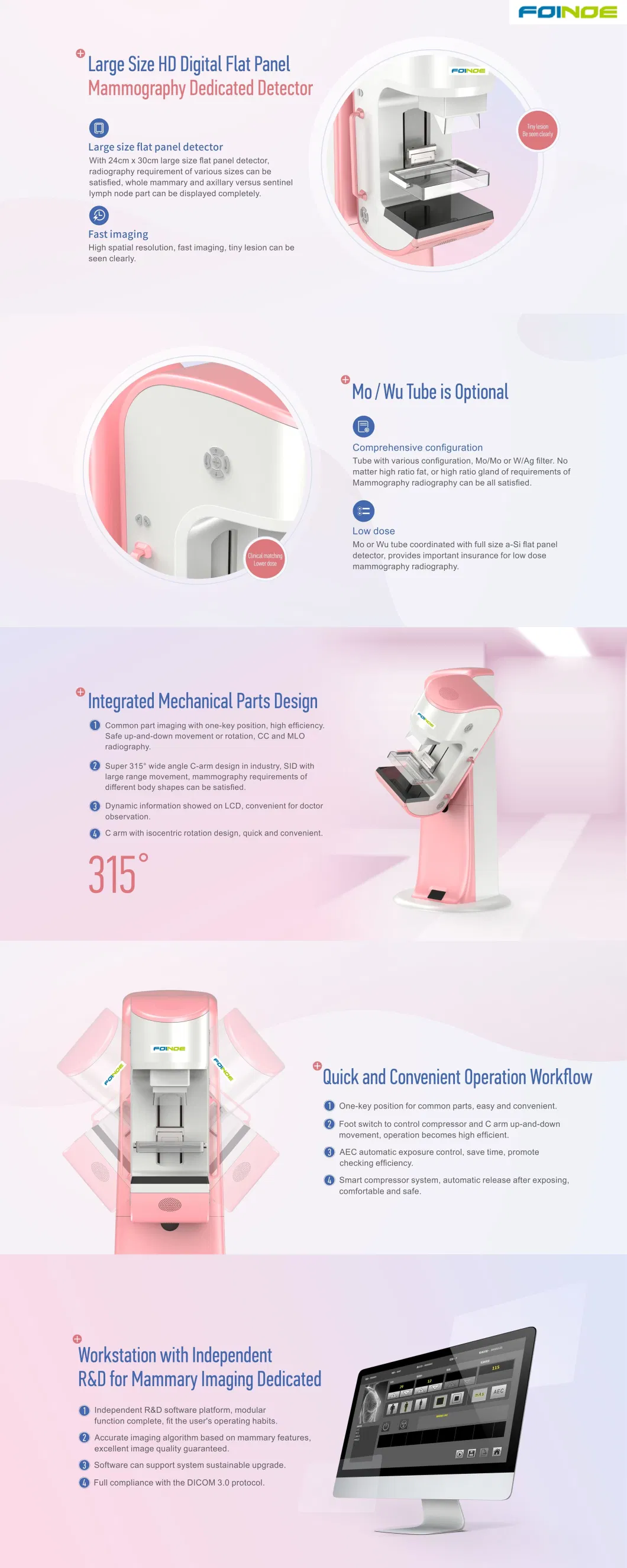 Pink Mammography Appareil De Mammographie Foinoe Digital X-ray Machine Portable