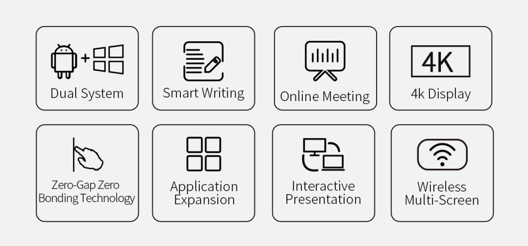 Synchronous Writing Synchronous Display New Product Development Smartboard Whiteboard Touch Panel Conference College All in One PC Design Review