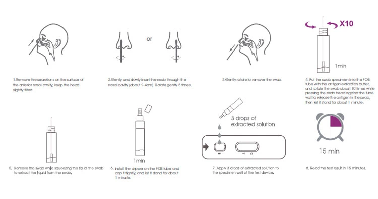 Singclean CE Approved Medical Homely Pregnancy Test for Fertility Test