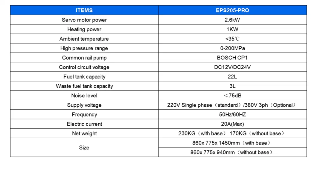 Compensation Correction Codes Function Injector Test Bench