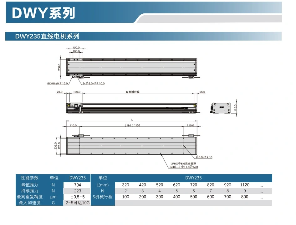 Effmons Linear Motor Dwy Series