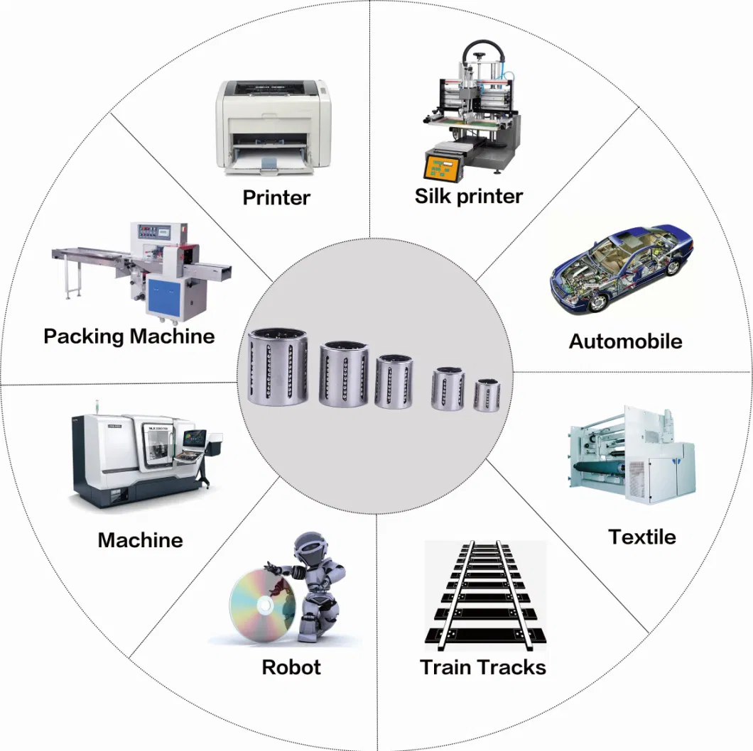 Stable Quality Kh1630PP Linear Motion Bearing for Shaft