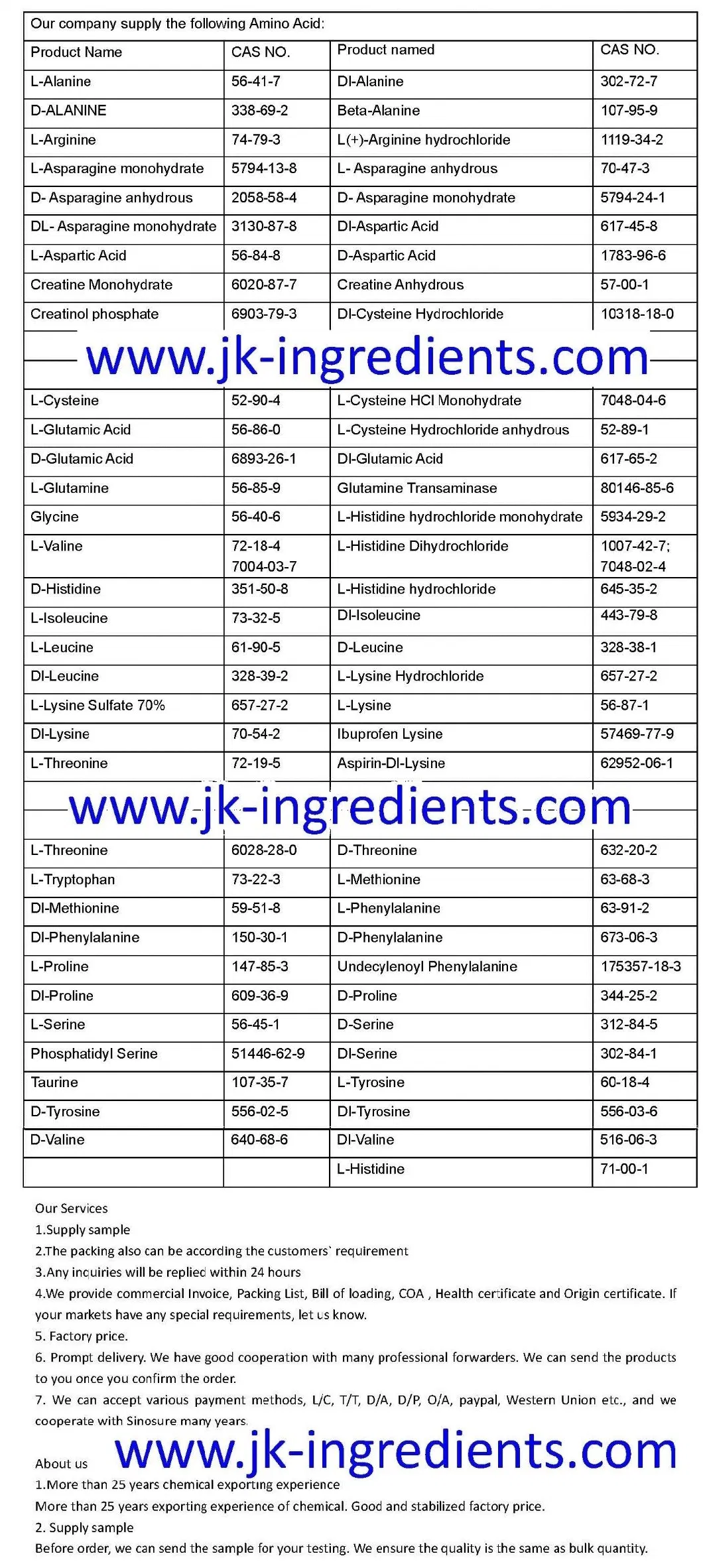 Agar Agar CAS No. 9002-18-0