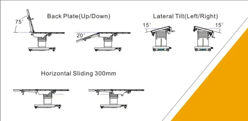 Surgical Tablehigh Quality Electric Operating Table Price with CE in Hospital Room