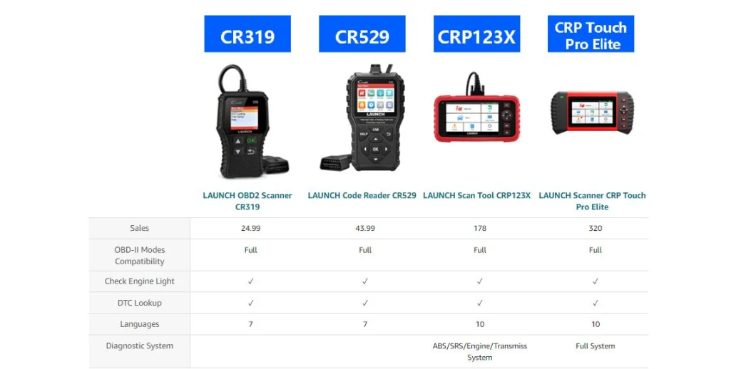 Launch OBD2 Scanner Engine Fault Code Reader Cr319 Diagnostic Tool