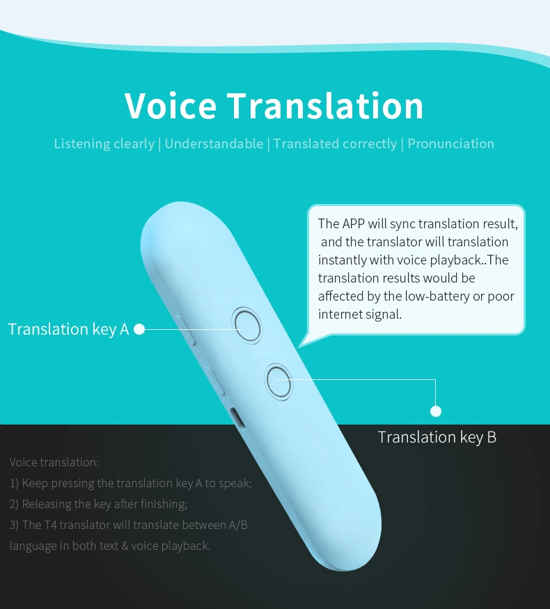 T4 Intelligent Voice Translator Multi-Language Real-Time Translation Supports Remote Translation Photo Translation Translator