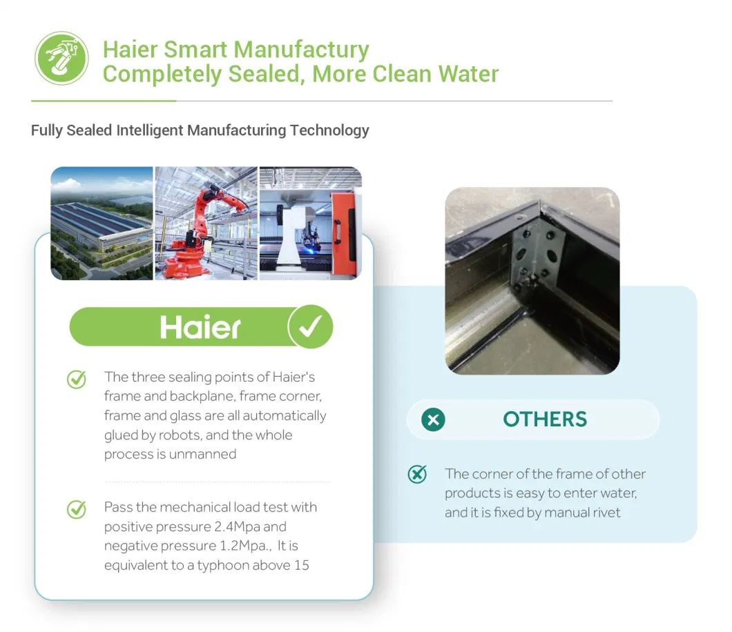 Haier Popular High Performance Integrated Flat Plate Pressurized Solar System Hot Water Heater