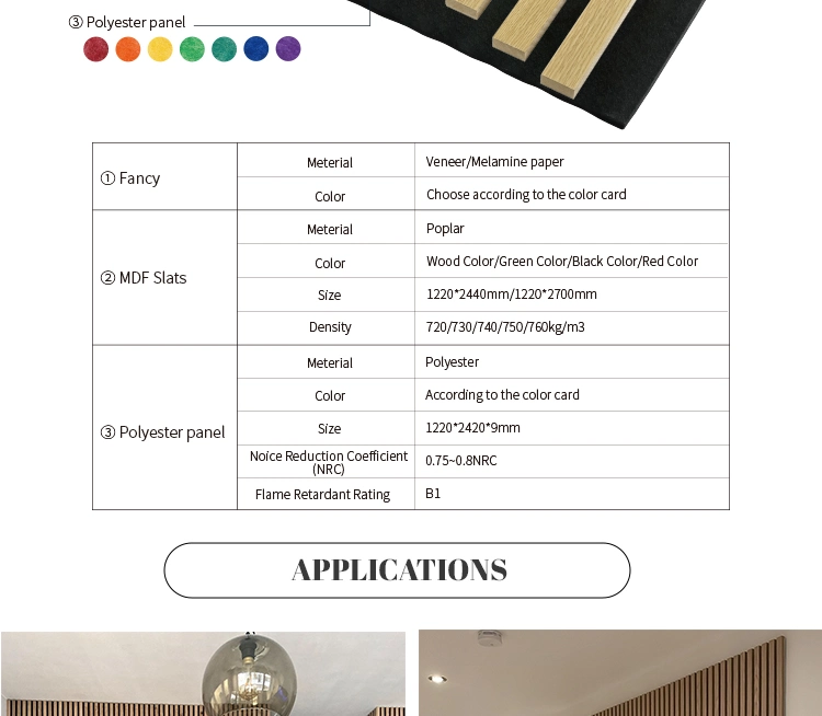 High Performance Sample Provided Panels MDF Sound-Absorbing Wall Panels