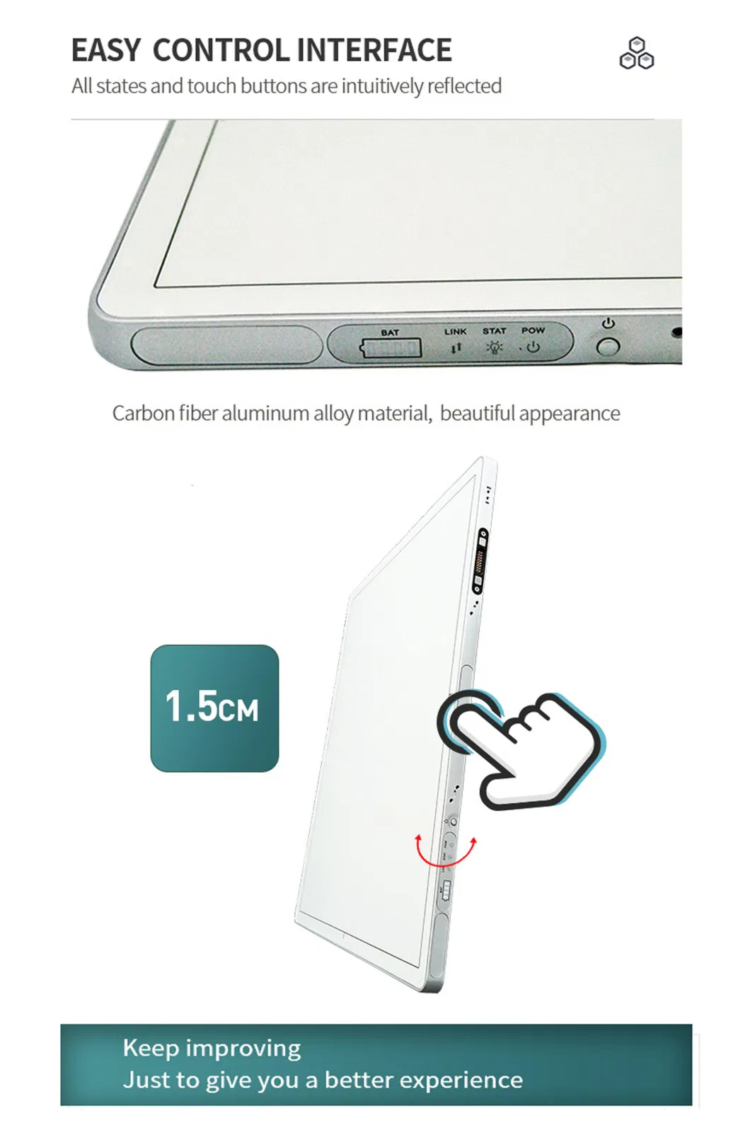 Fnx-P1417 Digital Wireless Flat Panel Detector X-ray Radiography System Tcq-IV