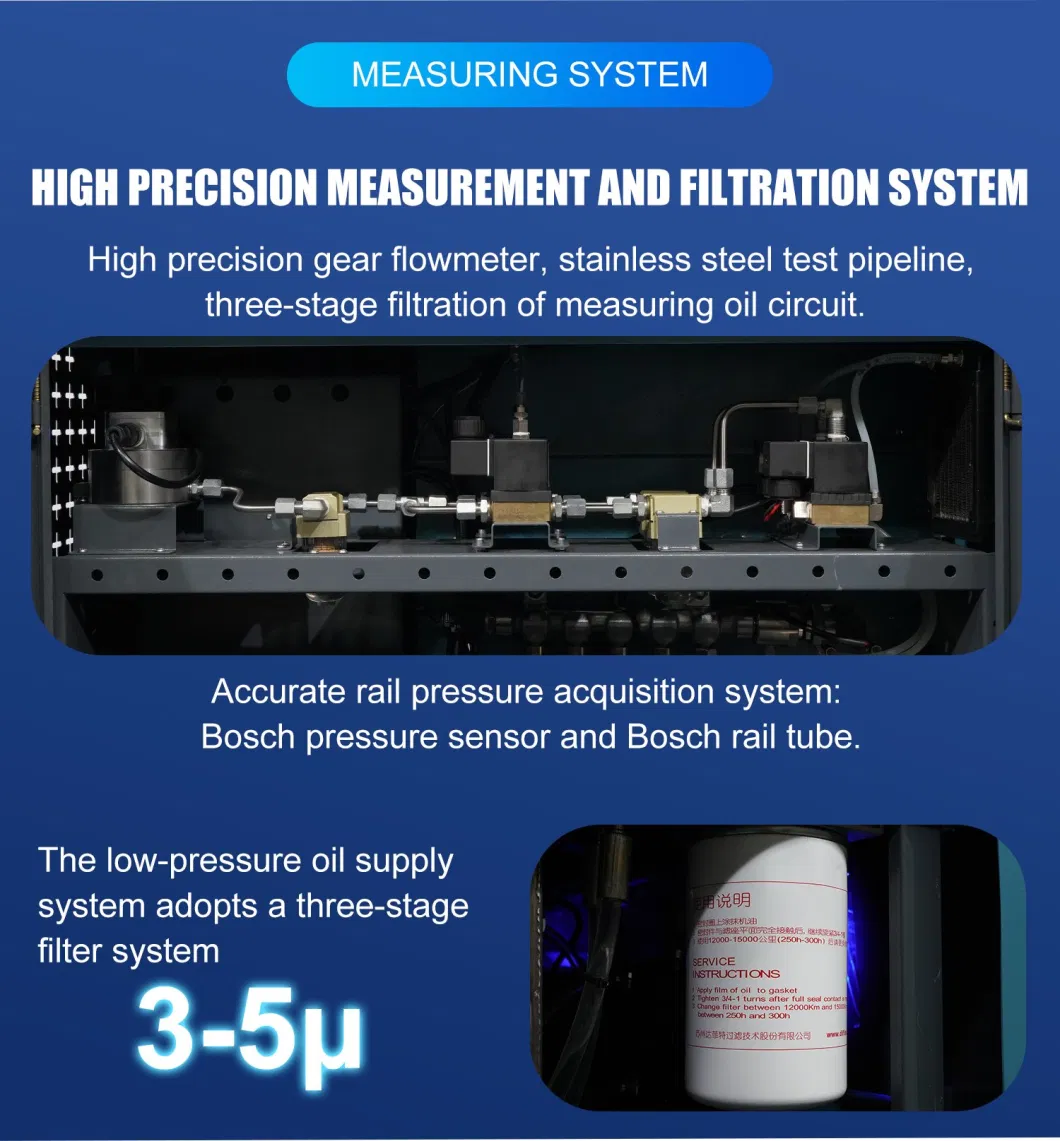 Compensation Correction Codes Function Injector Test Bench