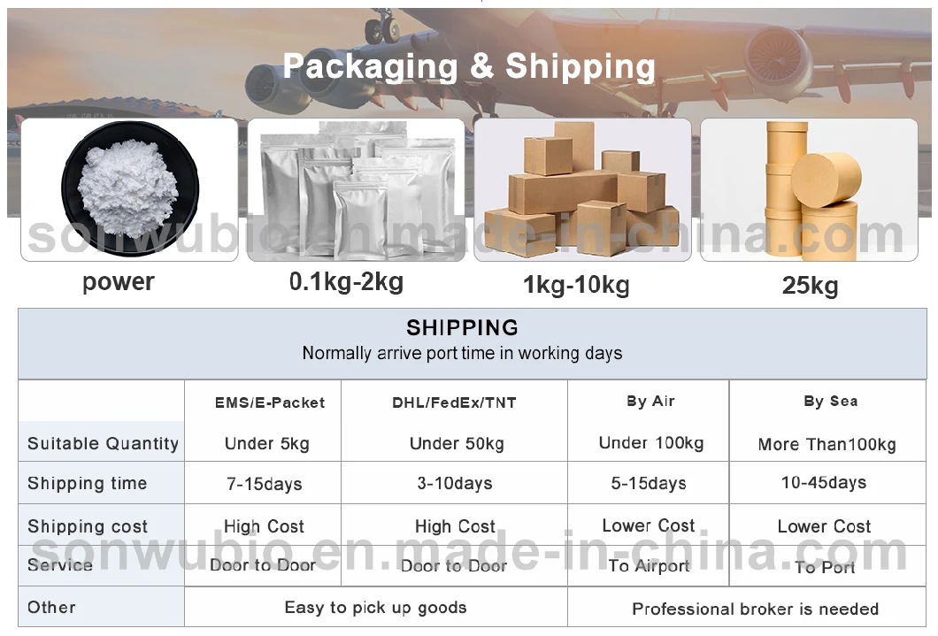 Sonwu Supply Raw Powder Pharmaceutical Intermediate Irinotecan Hydrochloride