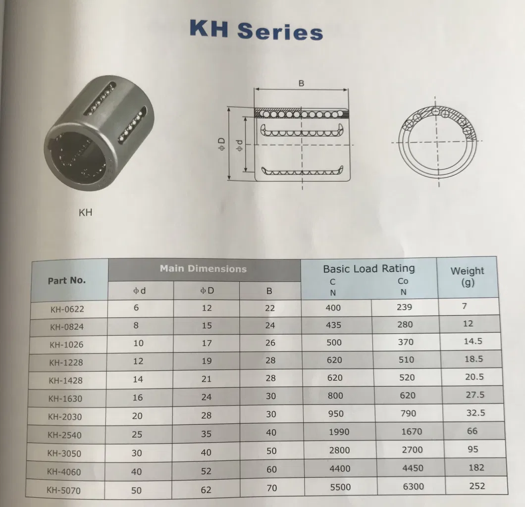 Kh0622PP Linear Motion Bearings for Shaft &amp; Machine Tool