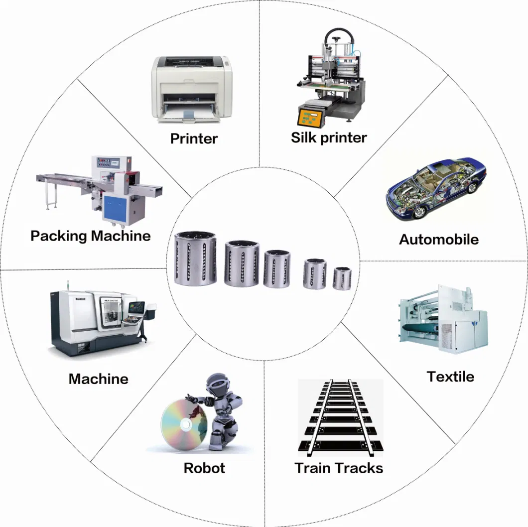 Printing Machinery Part Stable Quality Linear Bearing Kh1228PP