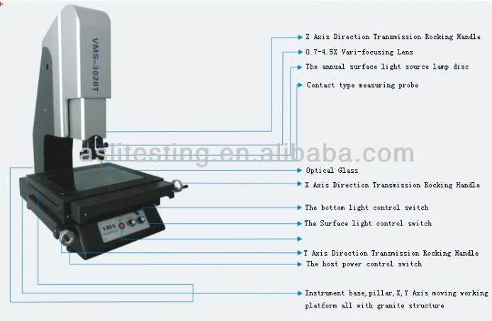 Large 3D Accurate Video Measuring System for LCD Screen, PCB Board, Film