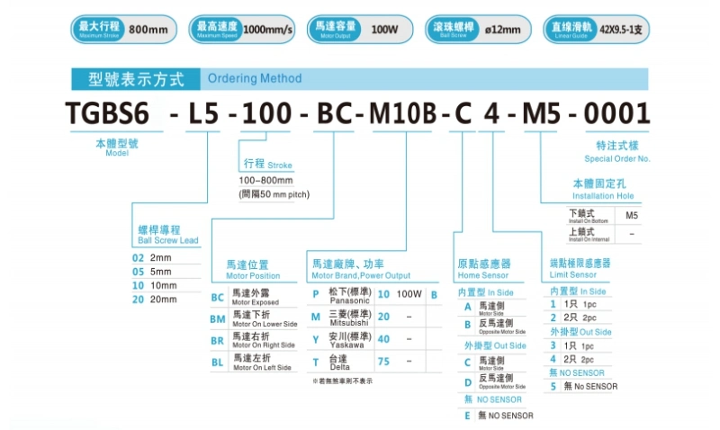 Toco Motion Linear Module for Medical Devices