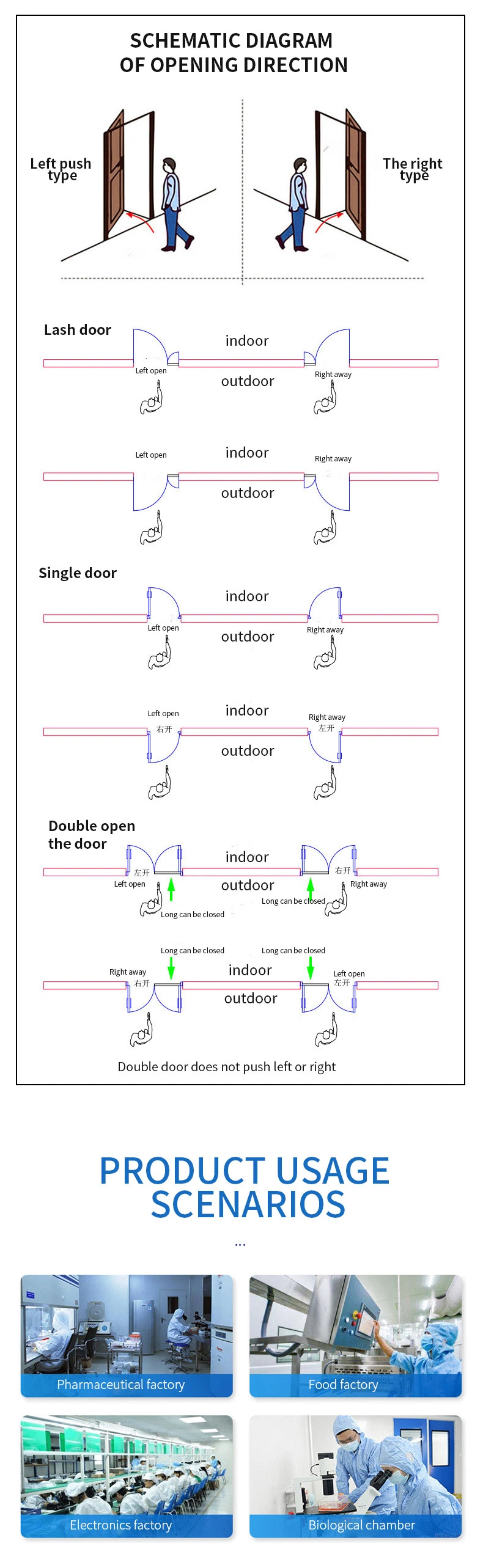 Medical Ward Induction Airtight Door Translation Electric Steel Clean Room Door for Hospital