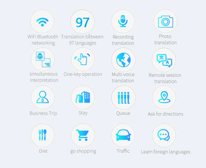 T4 Intelligent Voice Translator Multi-Language Real-Time Translation Supports Remote Translation Photo Translation Translator