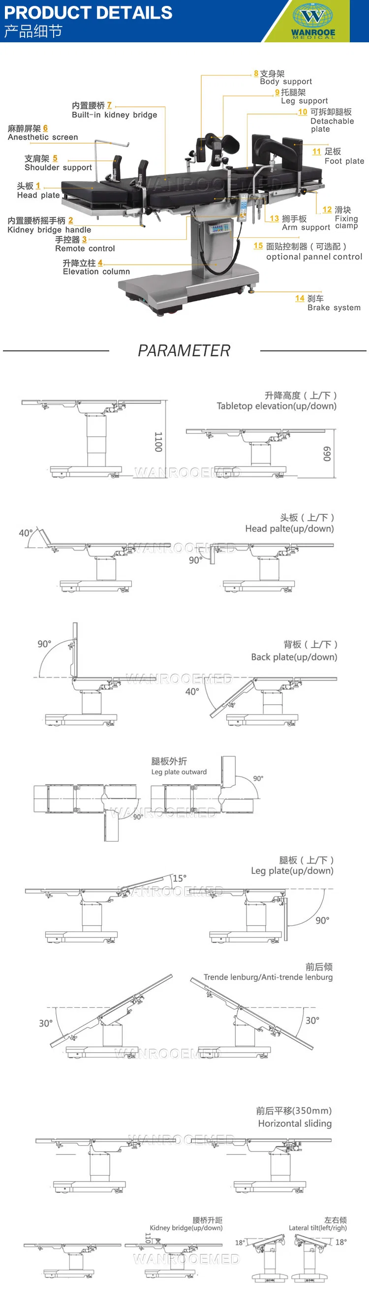 Professional Stainless Steel Electric Hydraulic Surgical Operating Table for General Waist Kidney Operation