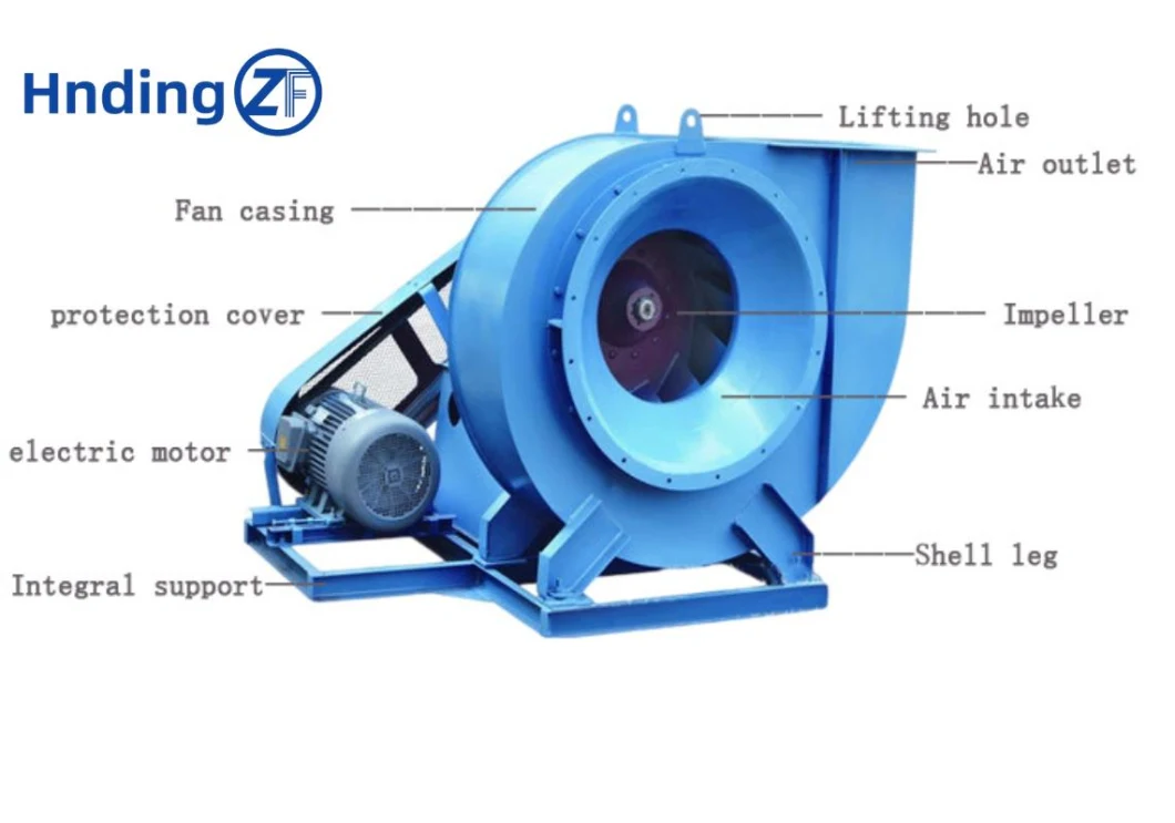 Fire Protection Fan Pharmaceutical Manufacturing, Power Generation Fan