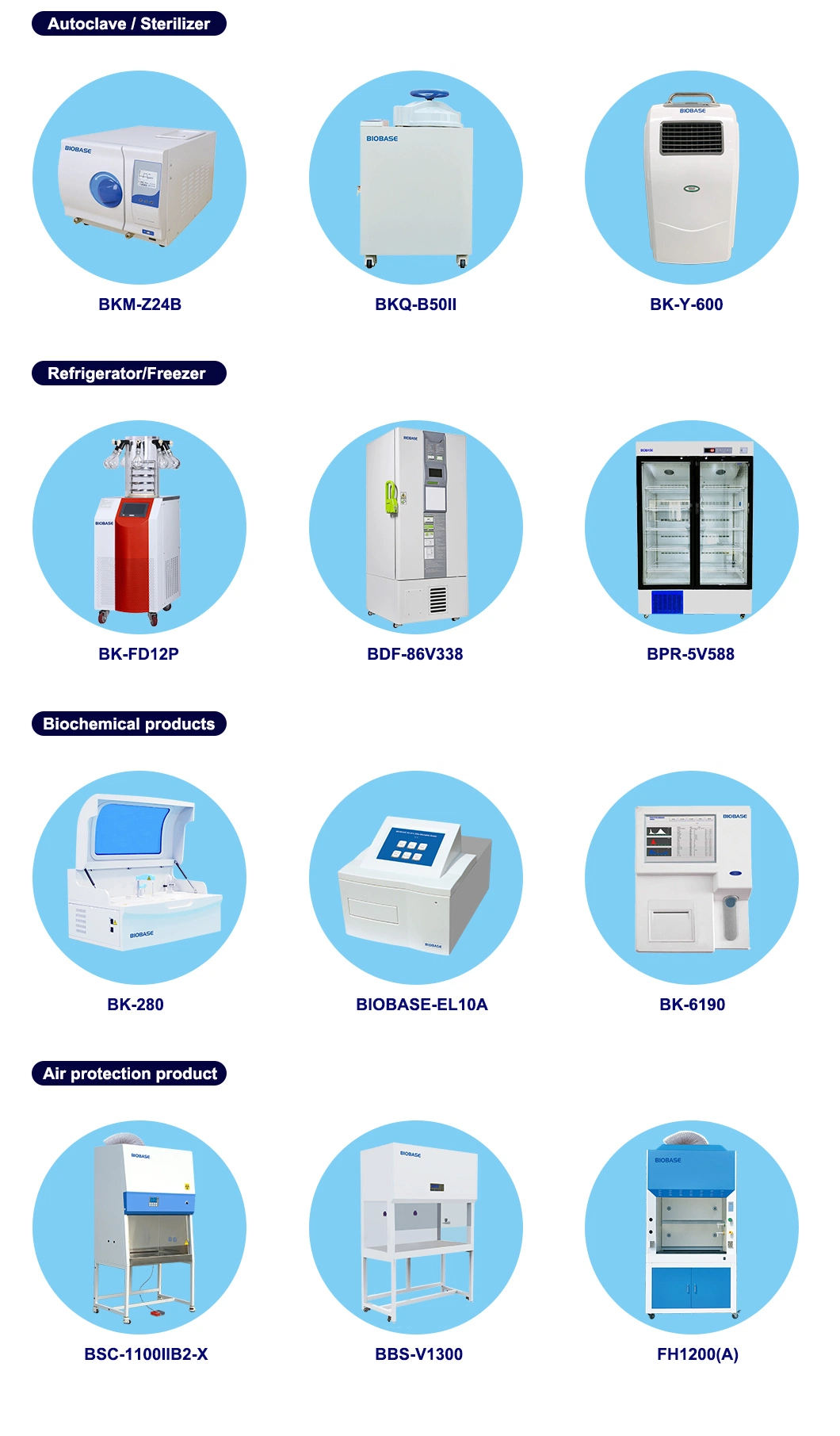 Biobase Manufacturers Medical Vertical Autoclave Sterilizer Automatic Autoclave