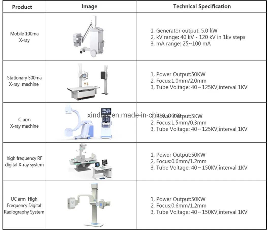 Professional Manufacturer Hospital Equipment Digital Dental Panoramic X-ray Dental Machine