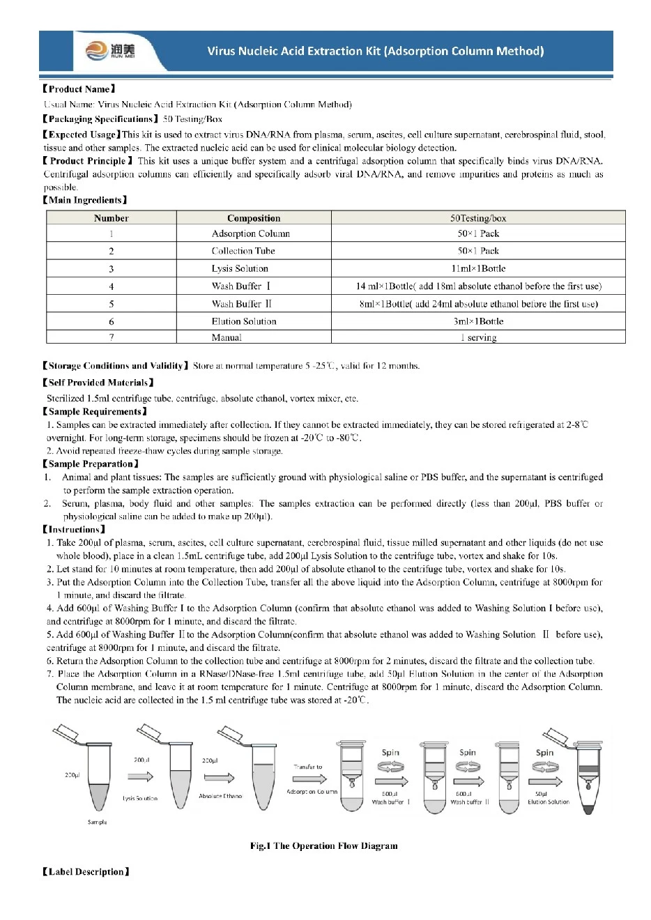 Virus Nucleic Acid Extraction Kit Medical Hospital Diagnosis Kit Adsorption Column