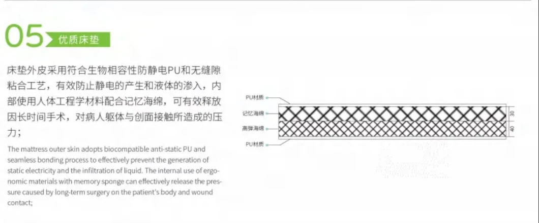 Multifunction Hospital Operating Equipment C Arm Surgical Operating Table Neurosurgery Surgical Table