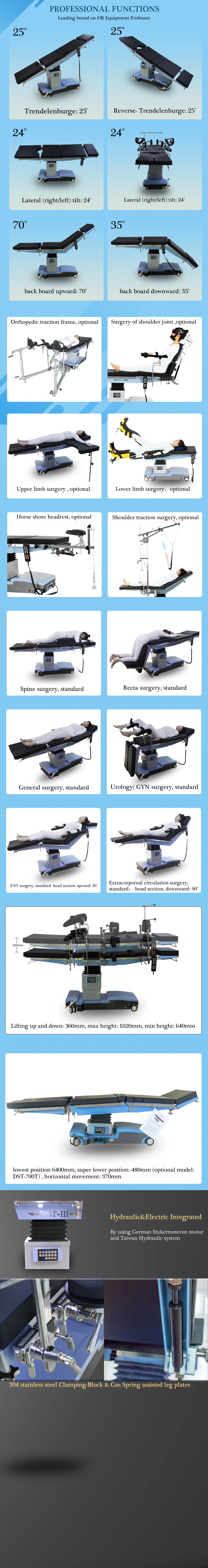 German Technology Hydraulic Transmission Structure Uniform and Stable Moving Speed Hospital Electric Surgical Table Top Operating Table manufacturers