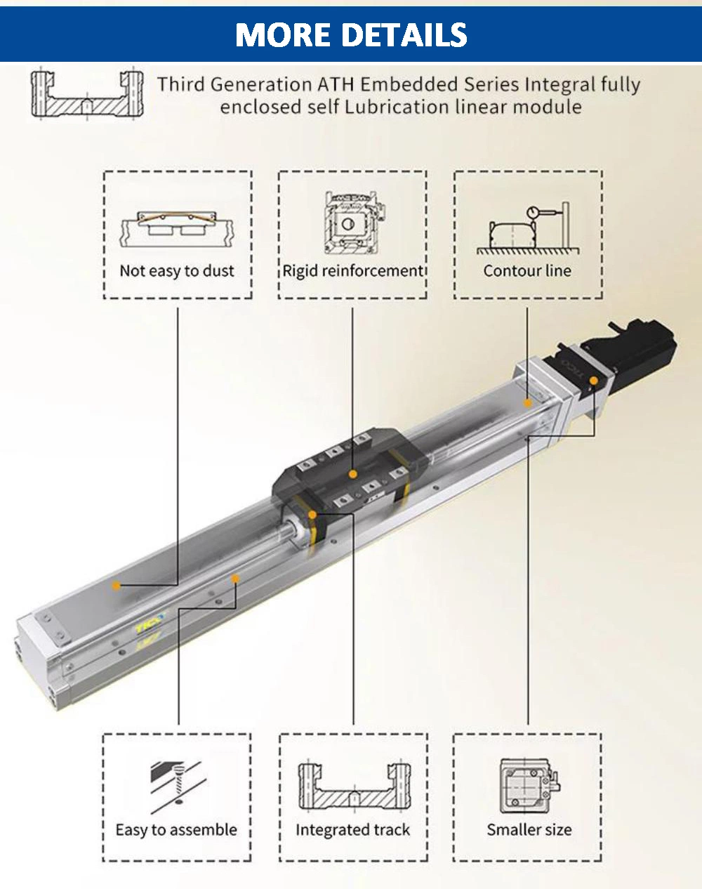 Linear Actuator Module Ballscrew Driven Built-in Sliding Table