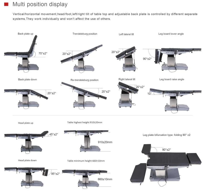 Multi-Functional Economic Surgical Operating Table for Surgical Operating Theatre Bed