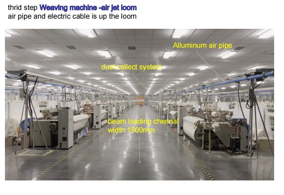 Jlh425 Medical Cotton Production Line