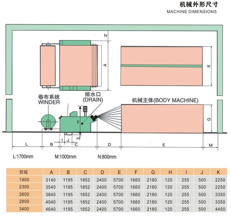 Ksa-713 Air Jet Loom for Interweaving Window Curtain Fabrics