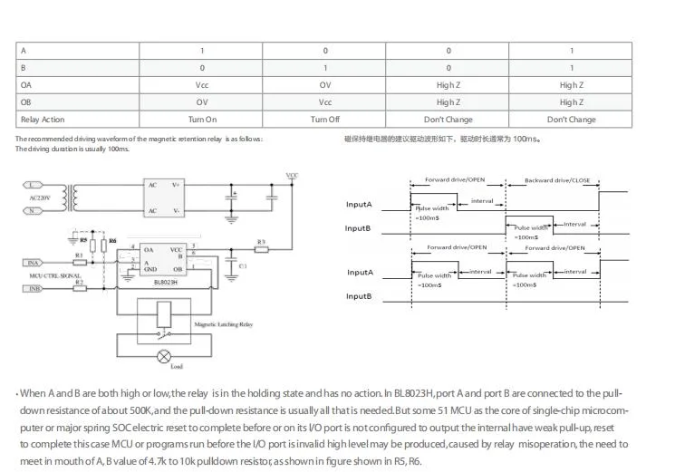 Hsr4V1-20 Environment-Friendly Voltage Relay Contactor