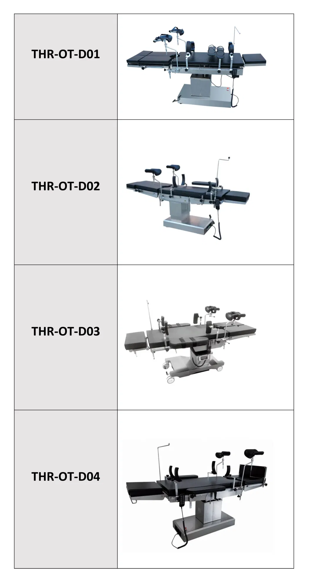 Factory Price Medical Electric Surgical Orthopedic Operating Table (THR-OT-D03)