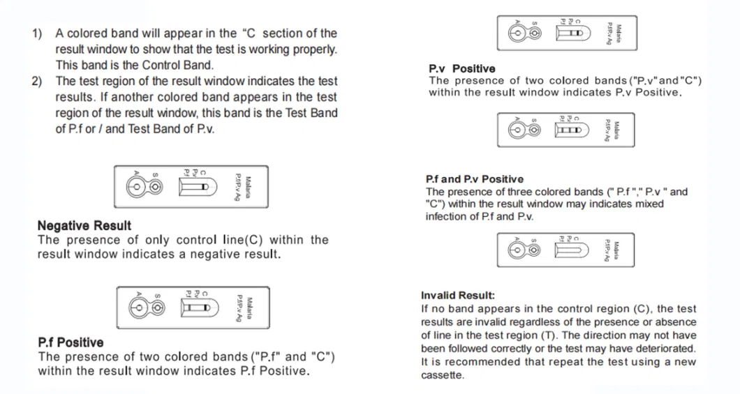 Factory Manufacture Medical Diagnostic Kits Malaria PF/Pan Antigen Test Kits Malaria Test
