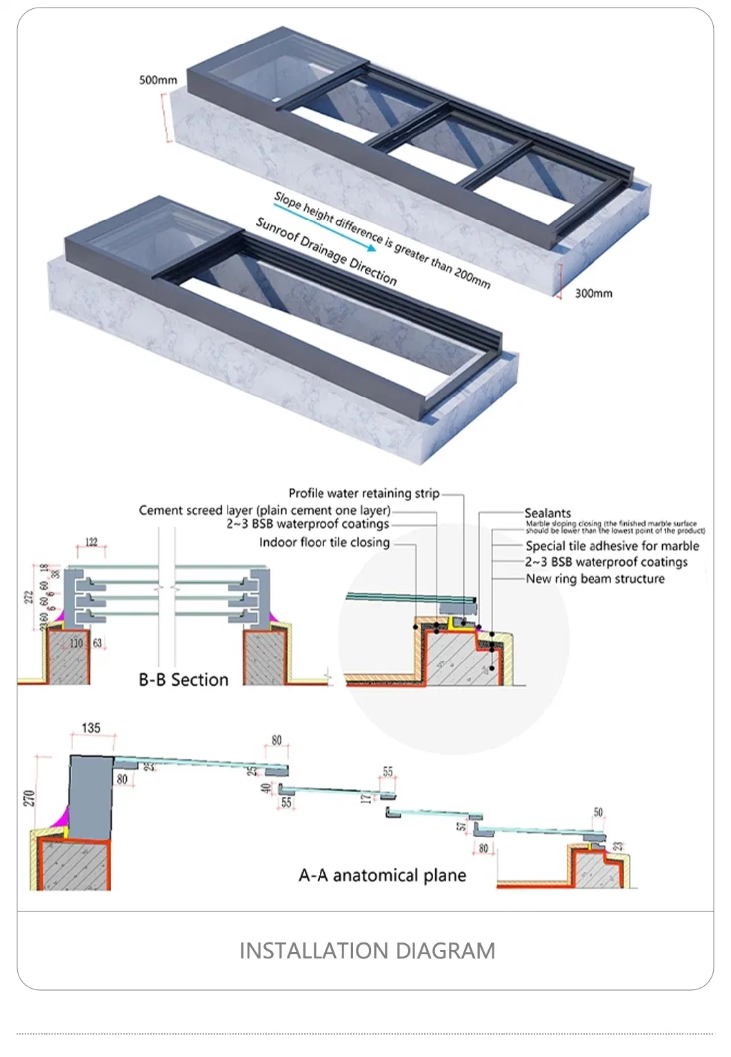 Easily Install Sturdy Frame Fixed Glass Design Patio Cover Attached to House