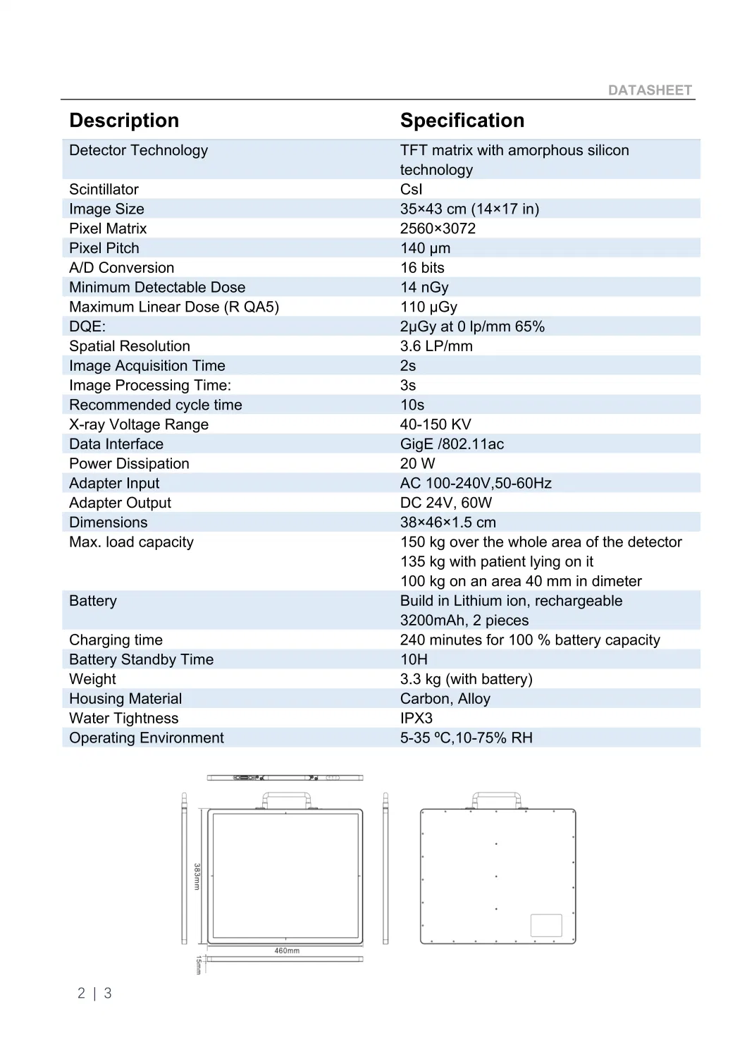 Fnx-P1417 Digital Wireless Flat Panel Detector X-ray Radiography System Tcq-IV