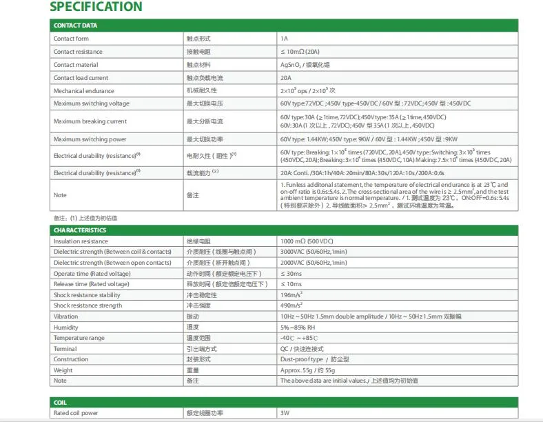 Hsr4V1-20 Environment-Friendly Voltage Relay Contactor