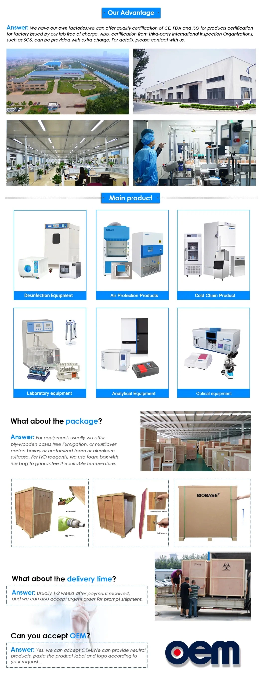 Biobase China Nucleic Acid Detection Rt-Qpcr Detection Kit