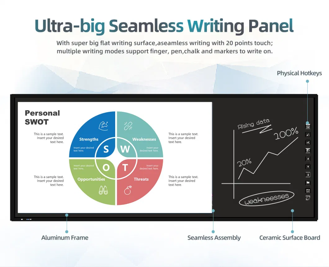 The Auto Show Shows Smart Whiteboard Demonstration Plus Writing Translation Remote Video Smart LED TV 77/94 Inch Factory Prices