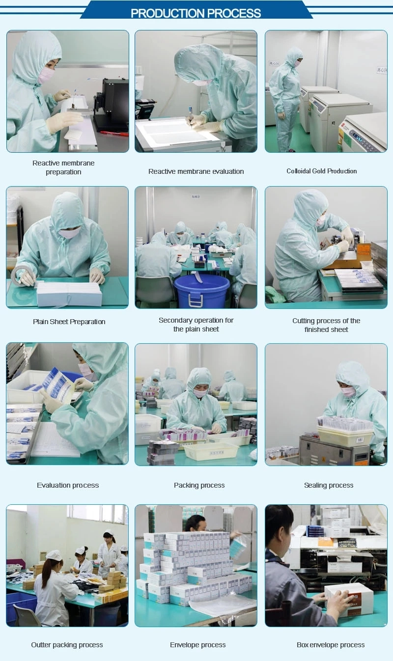 Home Medical Equipment Aids HIV 1+ 2 Rapid Diagnostic Test Kits