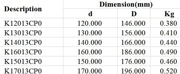 Radial Contact C-Type Bearing K12013cp0 K13013cp0 K14013cp0 K16013cp0