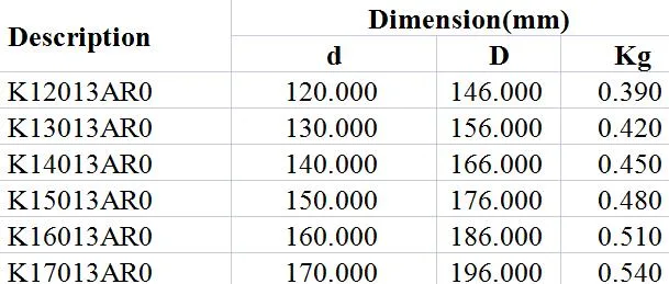 Angular Contact a-Type Bearing K12013ar0 K13013ar0 K14013ar0 K15013ar0 K16013ar0