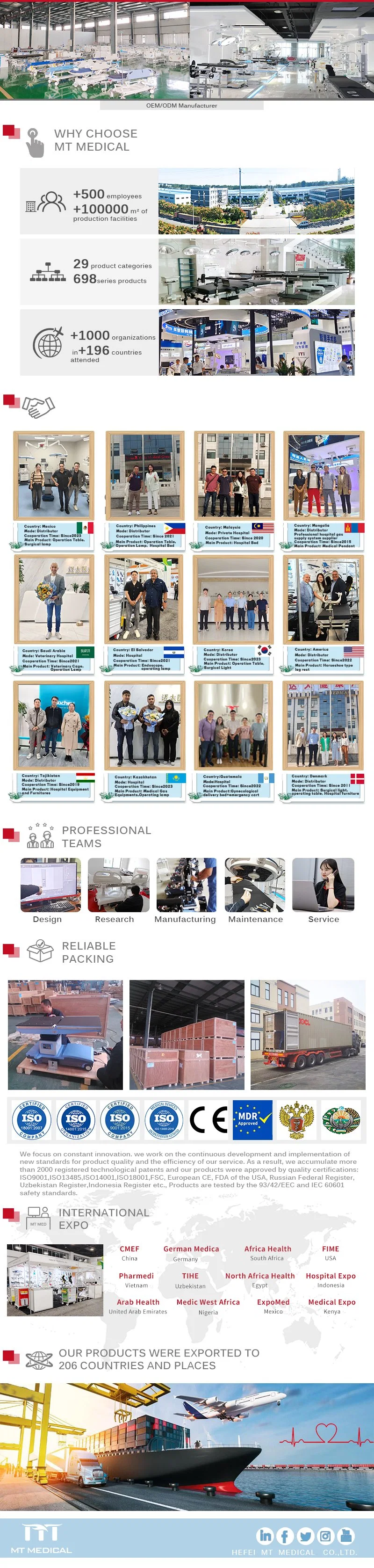 Medical Equipment High Quality Imaging Orthopedic Operation Table Price
