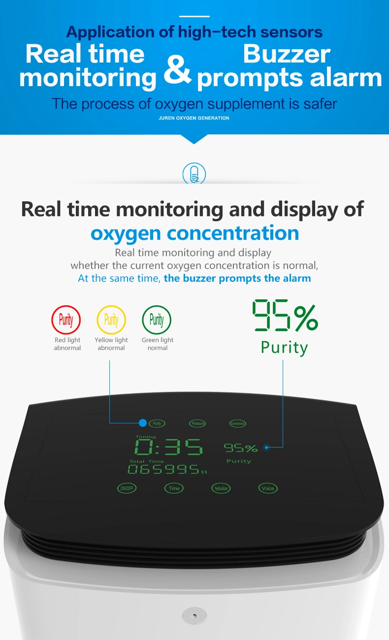 Price of Mini Portable Oxygen Concentrators Medical Generator for Household Use in Hospitals and Institutions