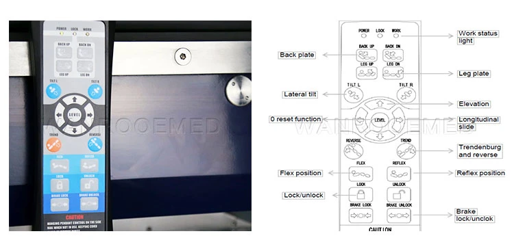 Medical 300kgs Loading Double Control System Electro-Hydraulic Operating Table with Translation