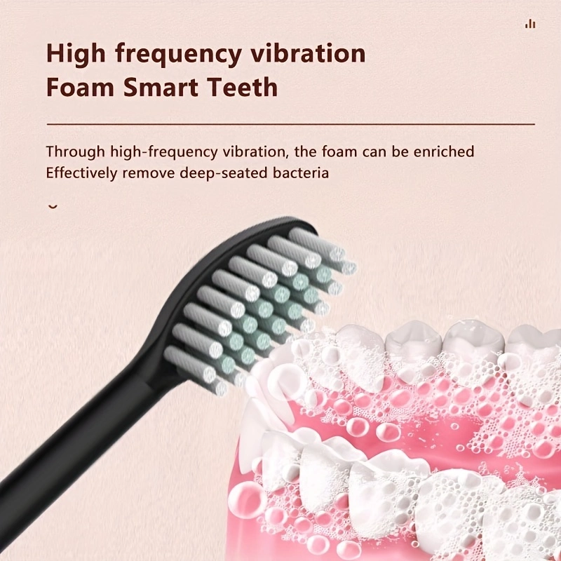 Sonic Electric Toothbrush with 5 Oral Cleaning Modes Ipx7 Soft Bristles