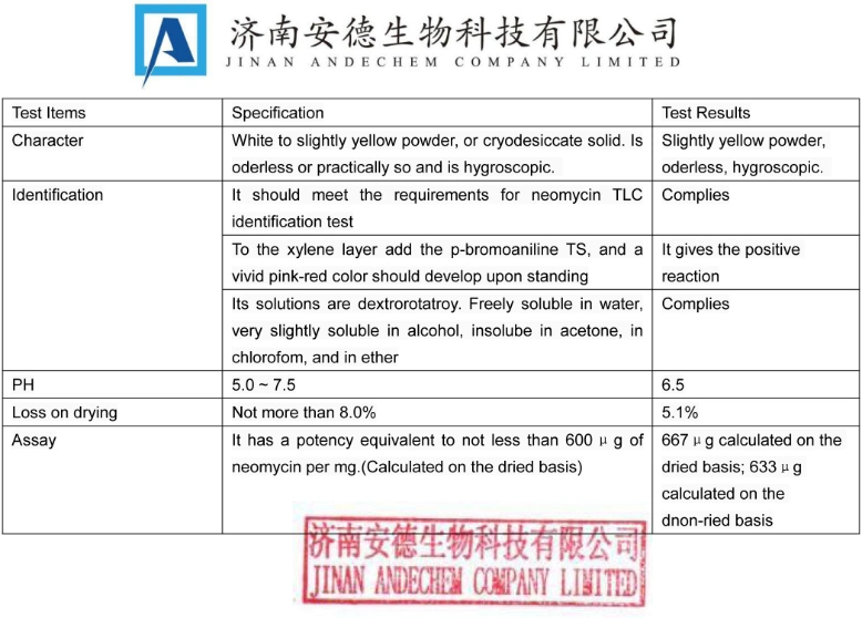 Hot Sale Veterinary API GMP Certificate Neomycin Sulfate CAS 1405-10-3