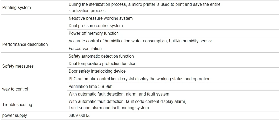 Marya Advanced Pharmaceutical Sterilizer High-Tech PLC-Controlled Steam Autoclave for Sterilization