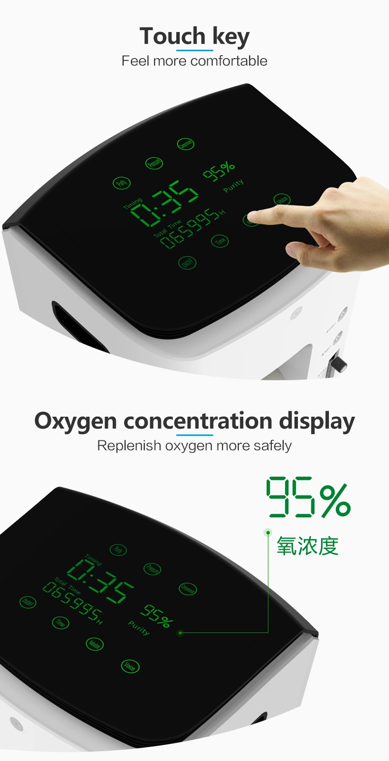 Price of Mini Portable Oxygen Concentrators Medical Generator for Household Use in Hospitals and Institutions